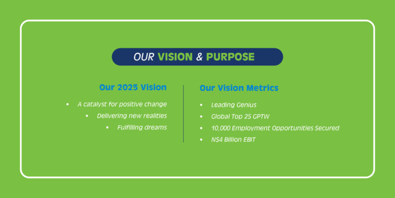 O&L Banners_Vision+Purpose